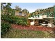 Gymea Bay NSW 2227