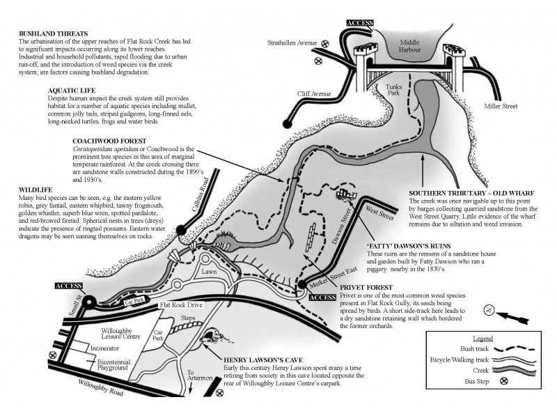 27 Marks Street, Naremburn NSW 2065