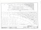 Currans Hill NSW 2567