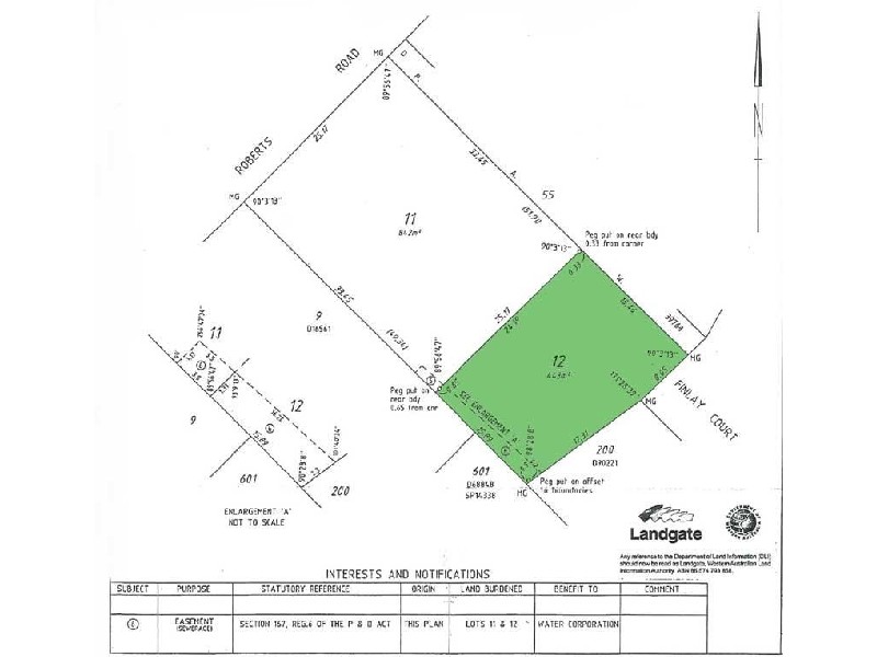 20 Finlay Court, Rivervale WA 6103