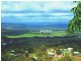 Maroochy River QLD 4561
