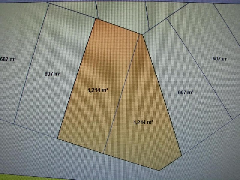 Alexandra Headland QLD 4572