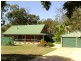 100 Merluna Rd, Park Ridge QLD 4125