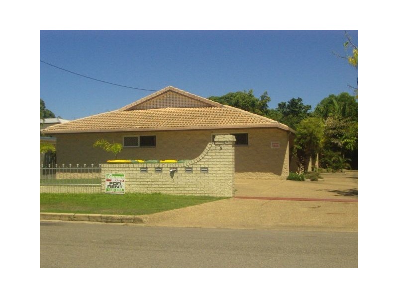 Hermit Park QLD 4812