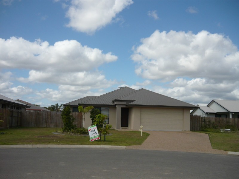 Kirwan QLD 4817