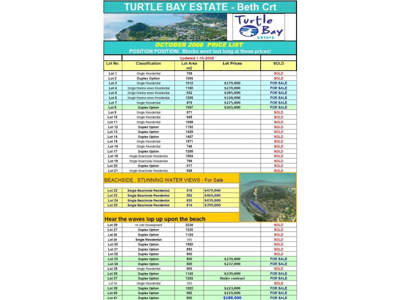 - Turtle Bay Estate, Cannonvale QLD 4802