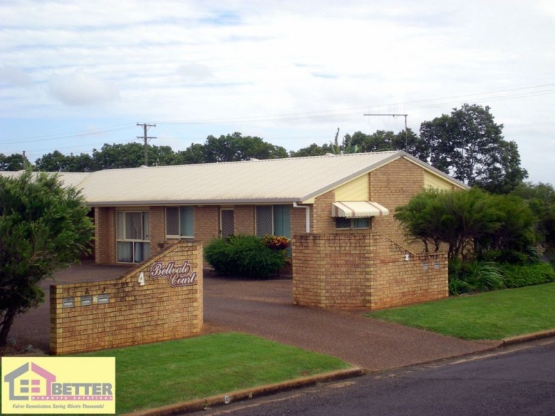 Avenell Heights QLD 4670