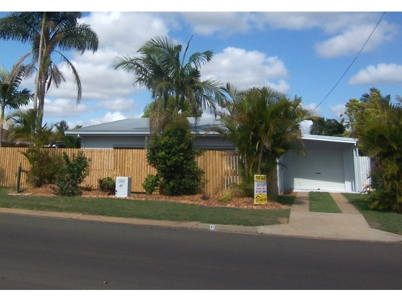 Avenell Heights QLD 4670