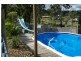 Mundoolun QLD 4285