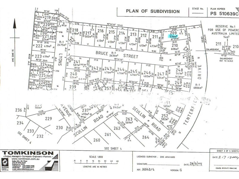 Burnside Heights VIC 3023