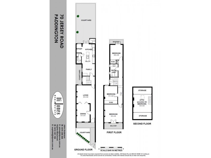 70 Jersey Road, Paddington NSW 2021
