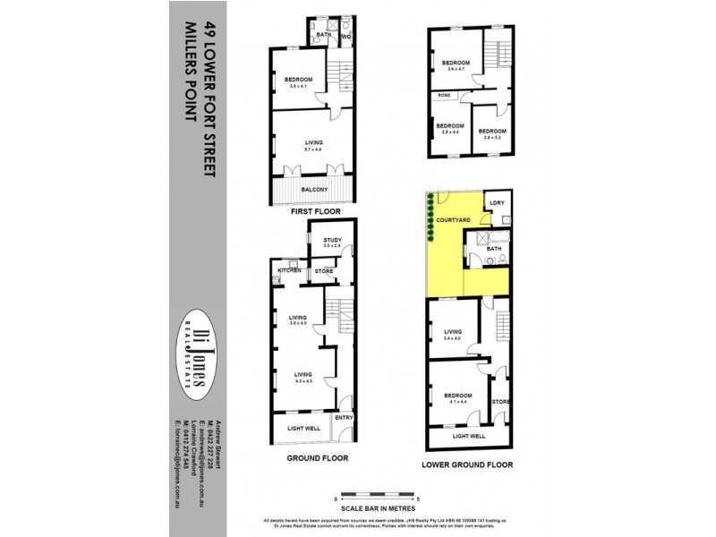 49 Lower Fort Street, Millers Point NSW 2000