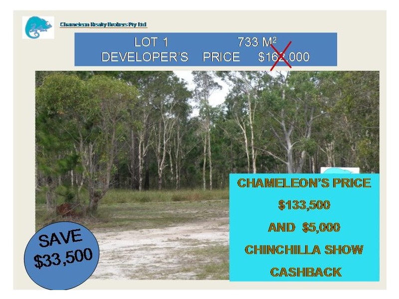 ‘ECCO’ POINT Estate, Tin Can Bay QLD 4580