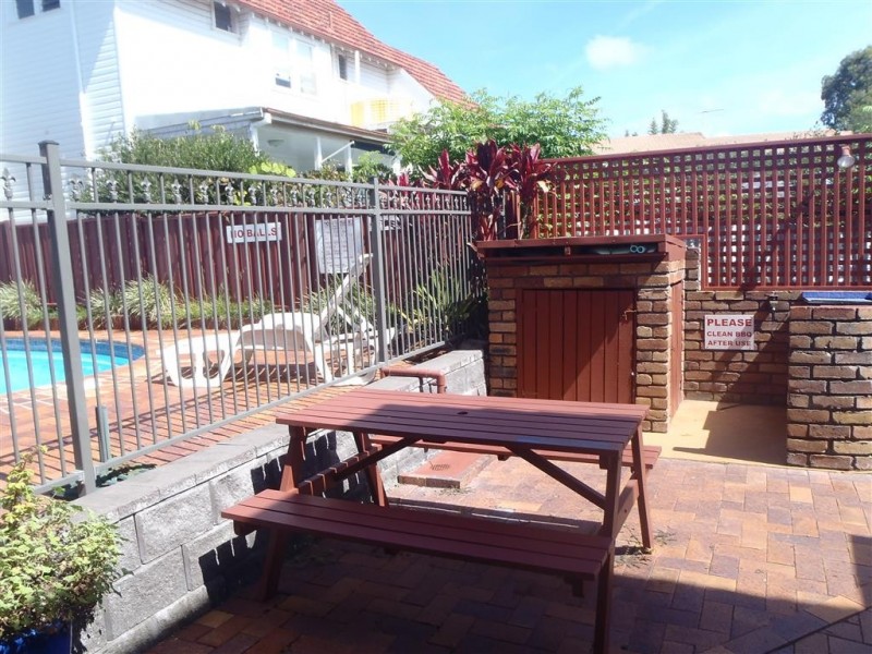 Scotts Head NSW 2447