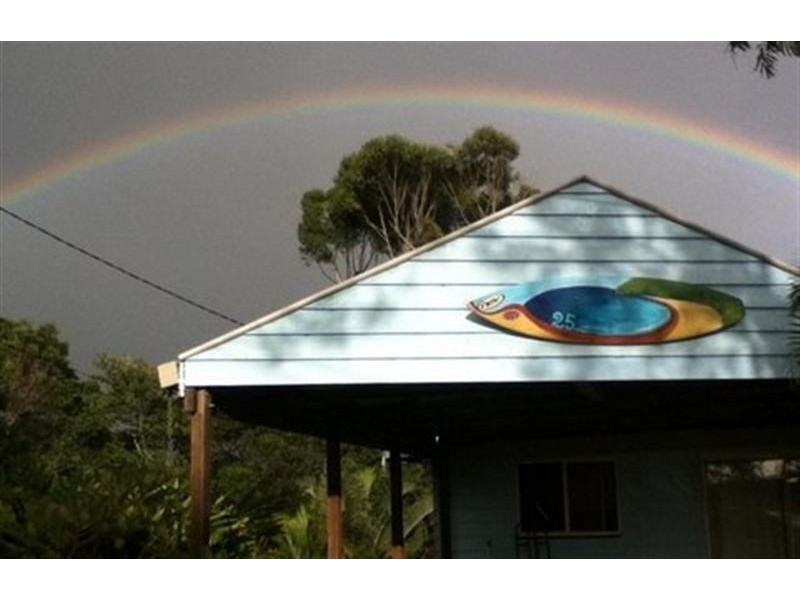 Scotts Head NSW 2447