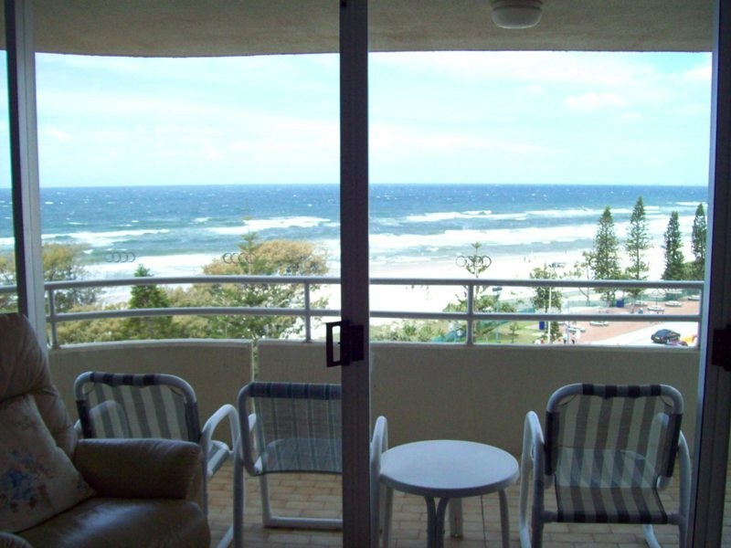 Surfers Paradise QLD 4217