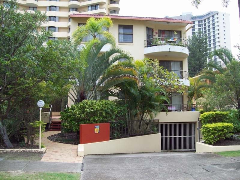 Surfers Paradise QLD 4217