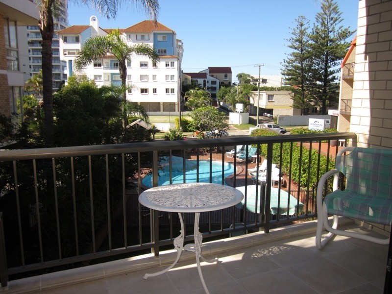 Surfers Paradise QLD 4217