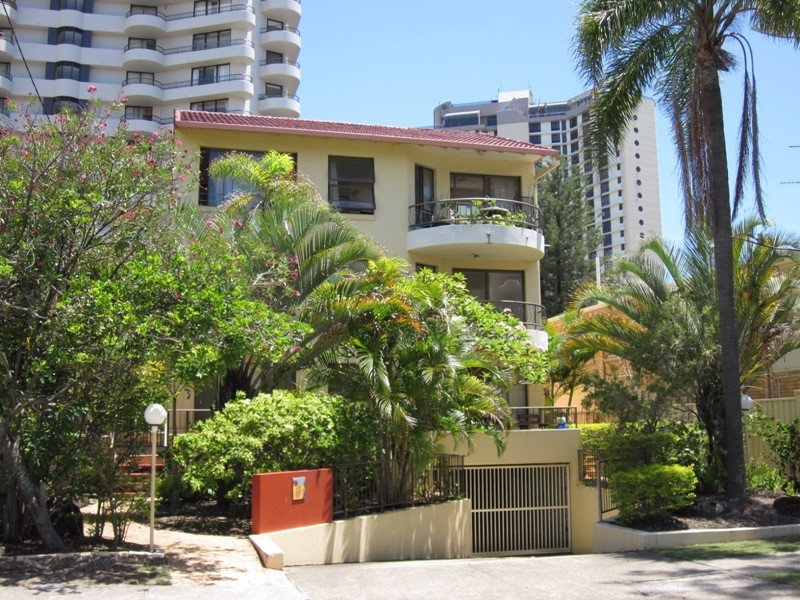 Surfers Paradise QLD 4217