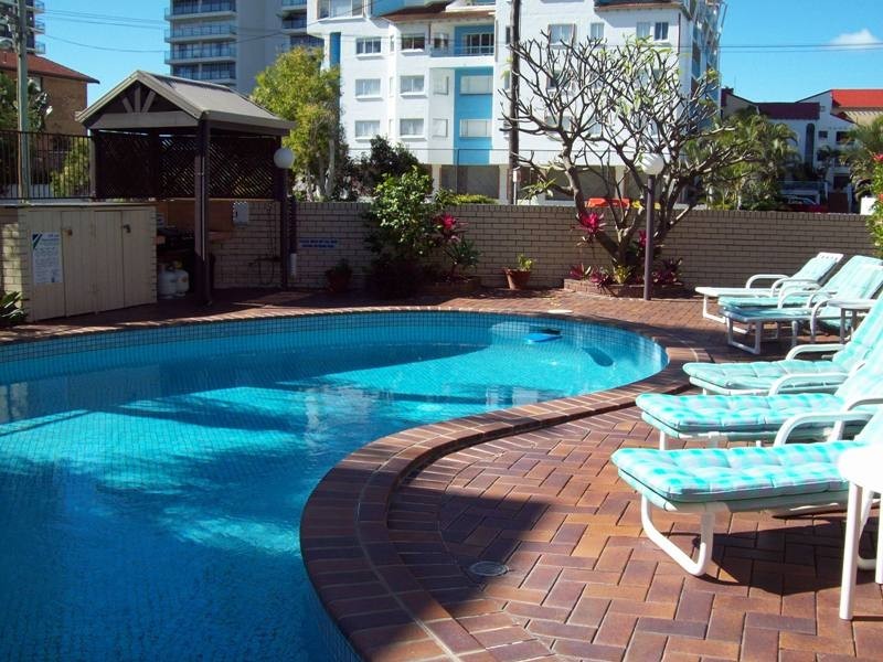 Surfers Paradise QLD 4217