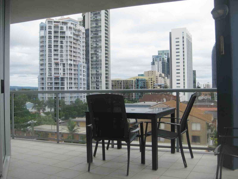 Broadbeach QLD 4218