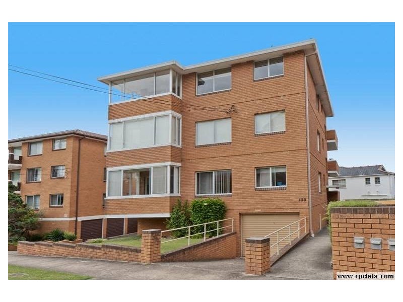 Maroubra NSW 2035