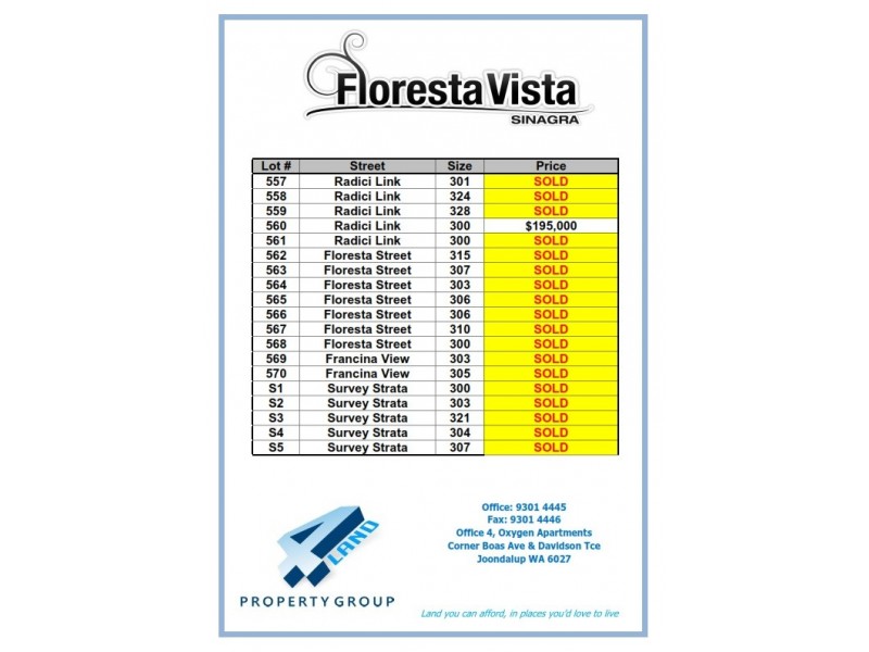 Lot 560 Radici Link, Sinagra WA 6065