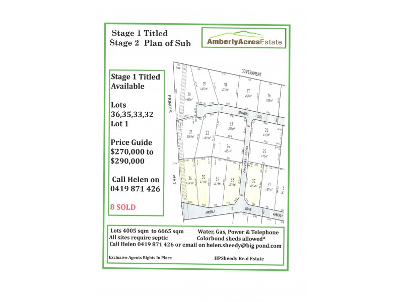 aa Amberly Drive, Drouin VIC 3818