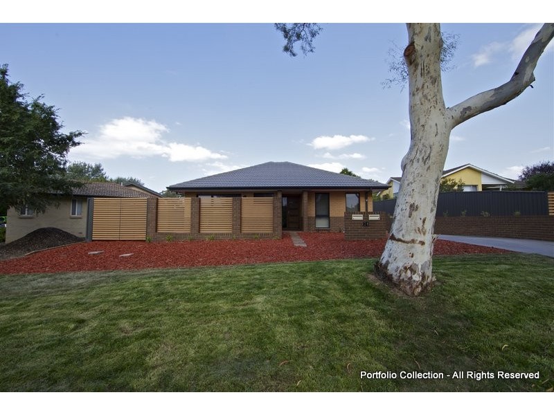 28B Enderby Street – I’M RENTED!, Mawson ACT 2607