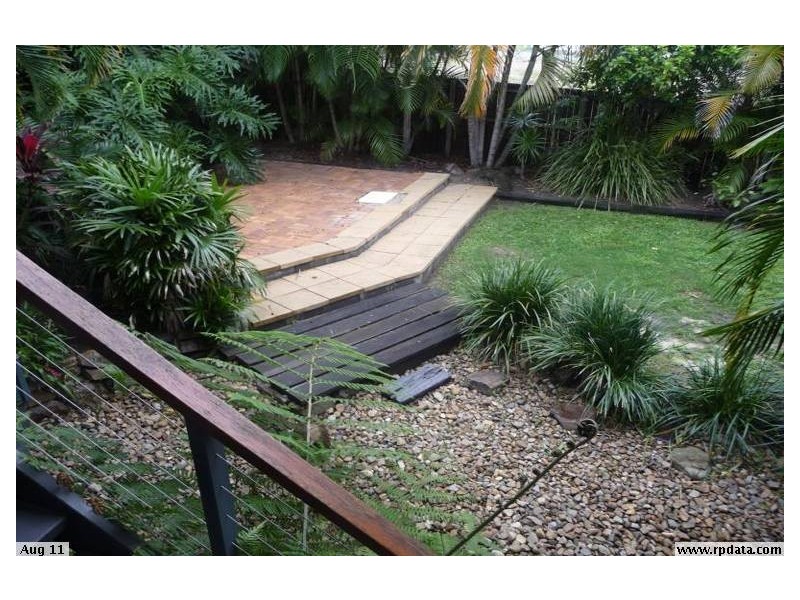 36 Johnston Street, Southport QLD 4215