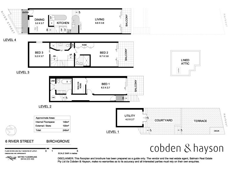 6 River Street, Birchgrove NSW 2041