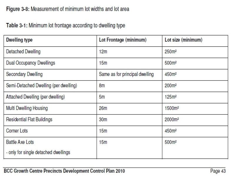 170 Garfield Road East, Riverstone NSW 2765