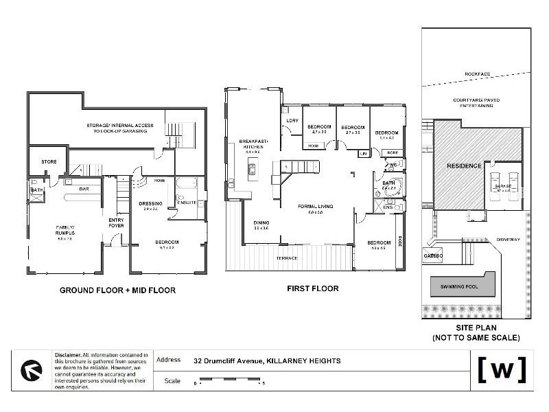 32 Drumcliff Avenue, Killarney Heights NSW 2087