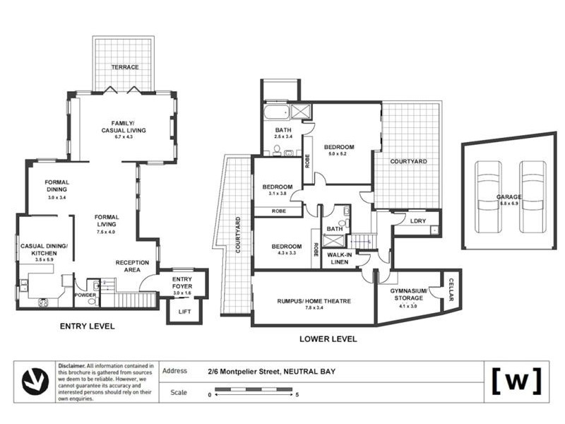 2/6  Montpelier Street, Neutral Bay NSW 2089