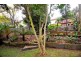 18 Glen Avenue, Randwick NSW 2031