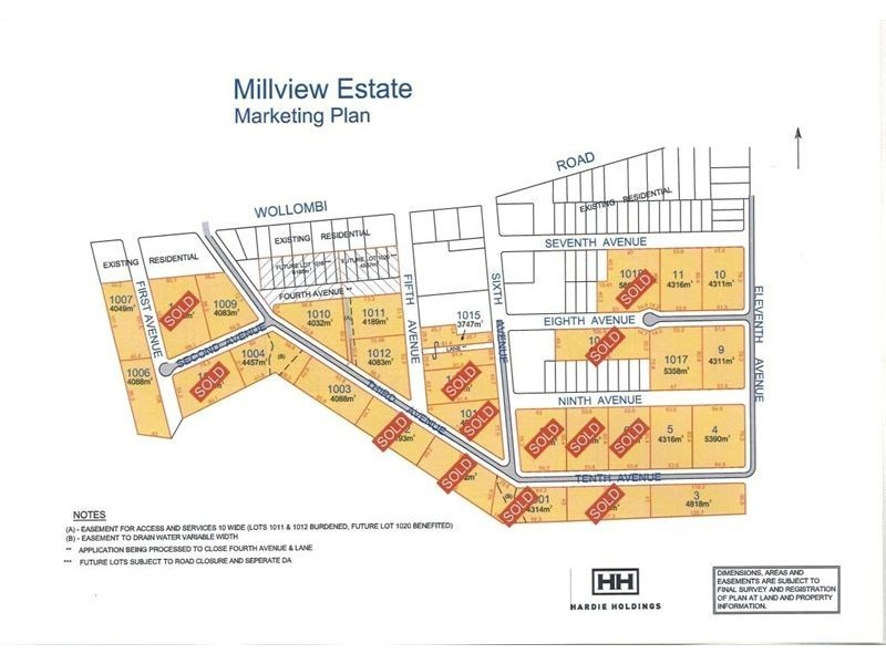 Millview Estate via Sixth Ave, Millfield NSW 2325