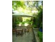 Annandale NSW 2038
