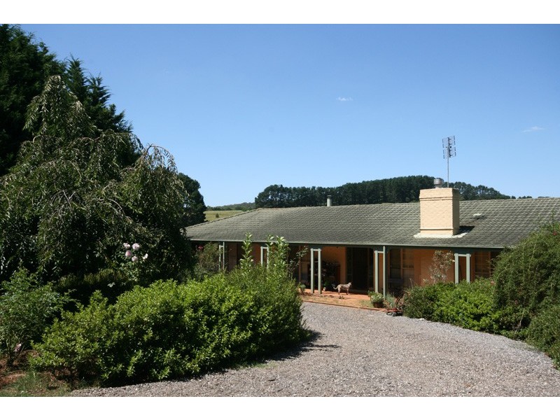 East Kangaloon NSW 2576