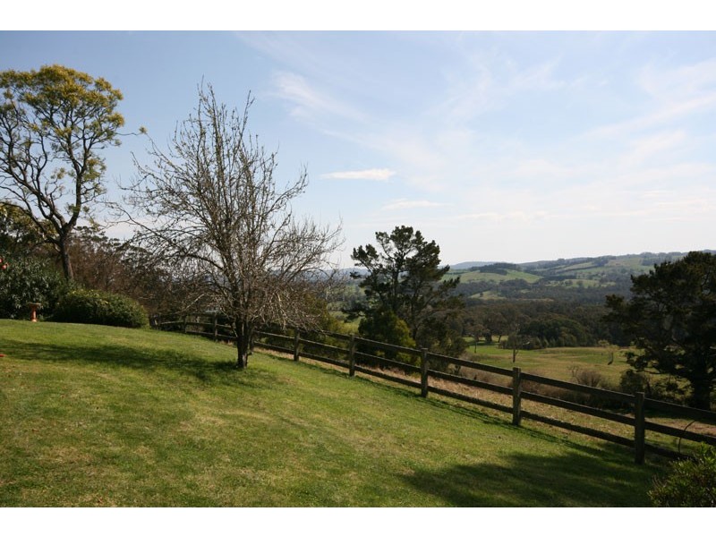 Kangaloon NSW 2576