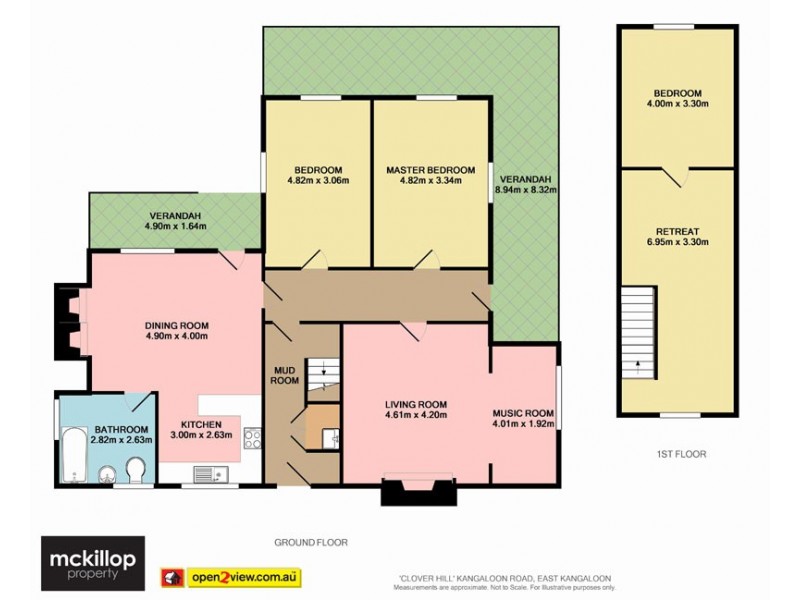 East Kangaloon NSW 2576