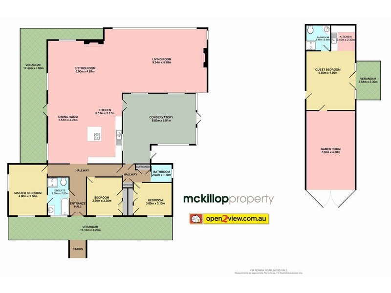 Fitzroy Falls NSW 2577