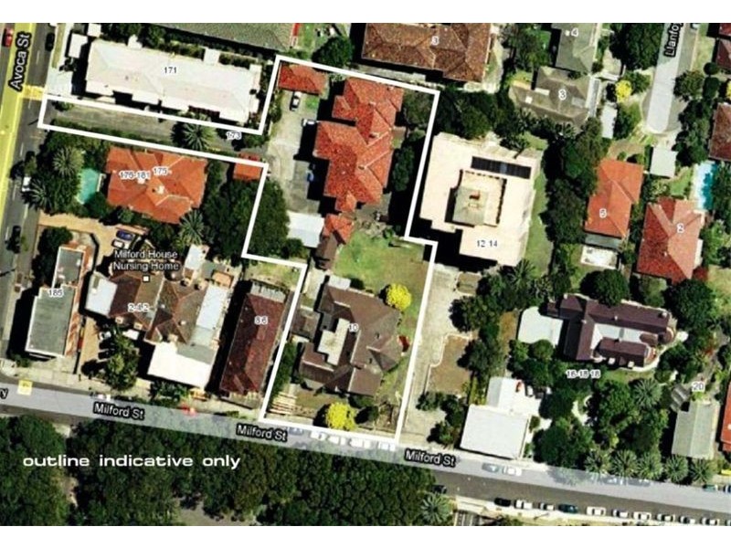 10 Milford Street & 173 Avoca Street, Randwick NSW 2031