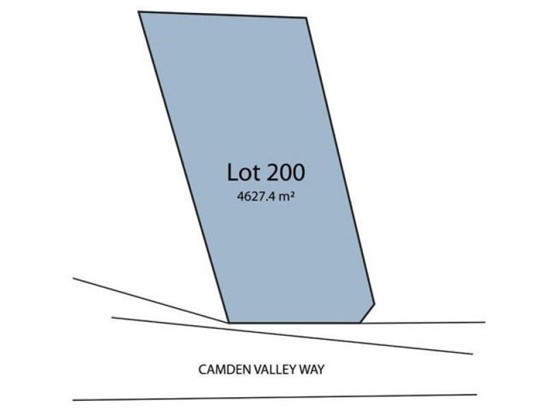 Narellan NSW 2567
