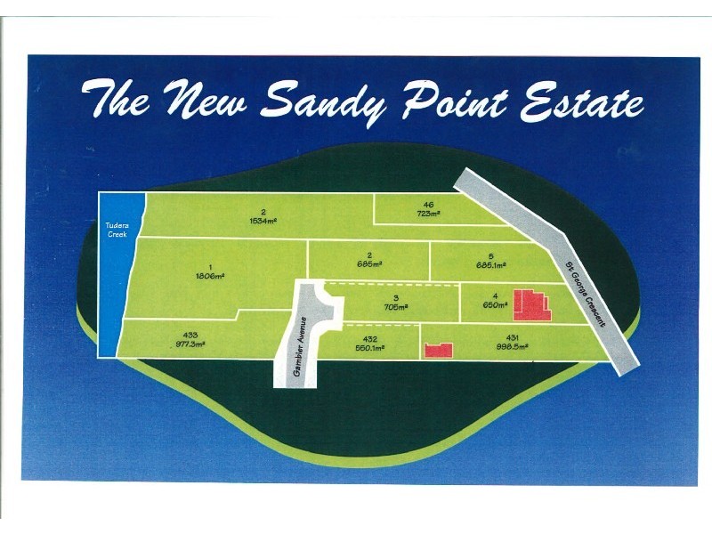 Sandy Point NSW 2172