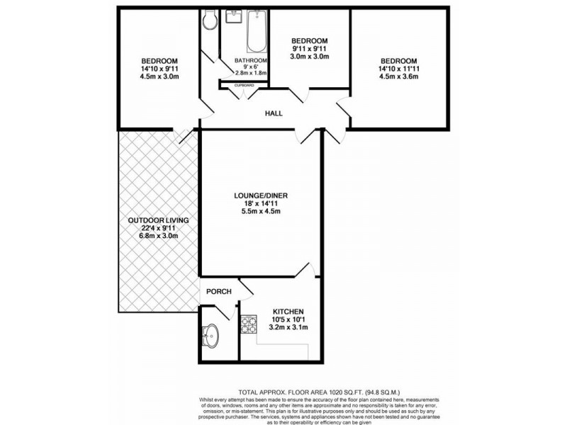 2 Pollux Street, Yass NSW 2582
