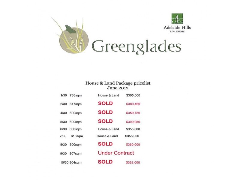 7/30 Shakes Road, Nairne SA 5252