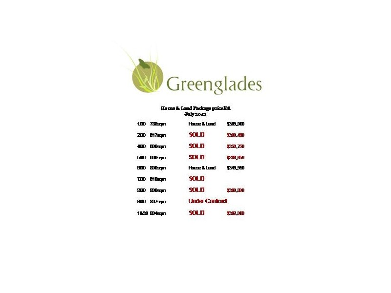 9/30 Shakes Road, Nairne SA 5252