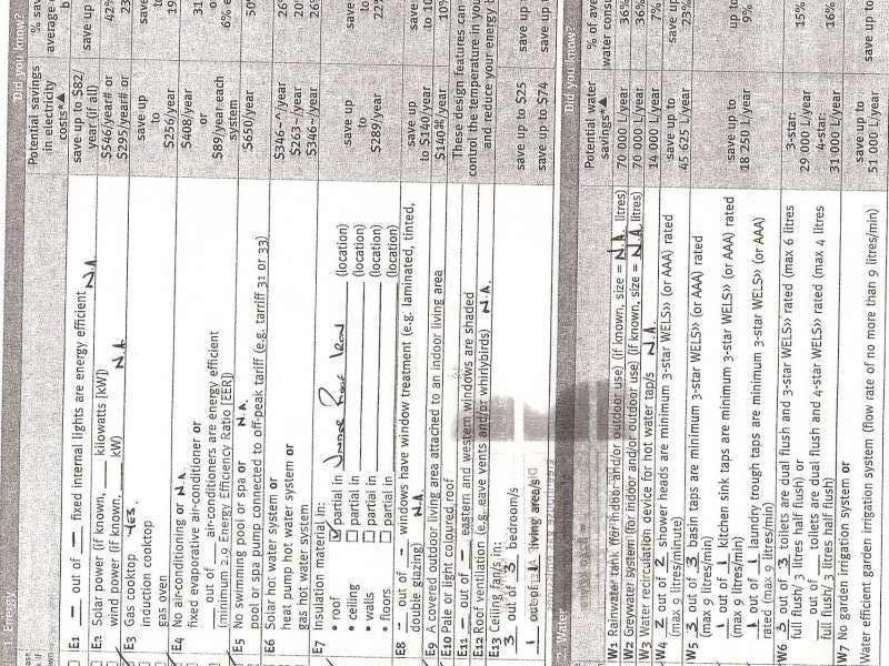 7/39 Stephenson Street, Pialba QLD 4655