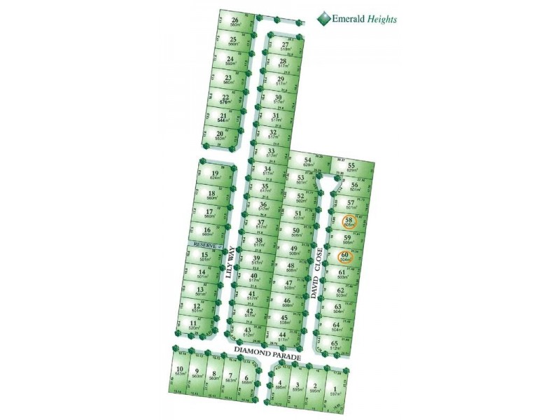 Lot 58 David Close, Skye VIC 3977