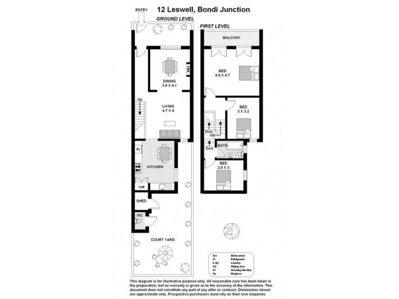 12 Leswell Street, Bondi Junction NSW 2022